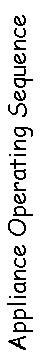 appoperatingseq.gif